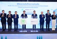 Dr Teerapon Tanomsakyut (centre, left) and Professor Xiaojun Zhang (centre, right) sign the Memorandum of Understanding