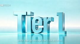 Pylontech’s 200MW/400MWh energy storage project in Ningxia, China